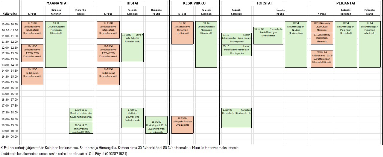 Kesäkerhojen lukujärjestys ajanjaksolla 9.6.-11.7.2025.